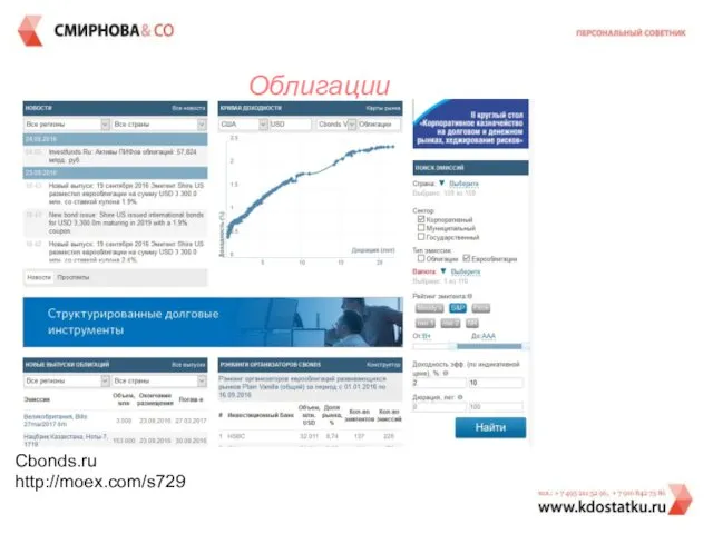 Облигации Cbonds.ru http://moex.com/s729