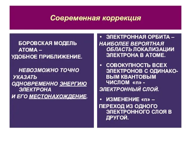 Современная коррекция БОРОВСКАЯ МОДЕЛЬ АТОМА – УДОБНОЕ ПРИБЛИЖЕНИЕ. НЕВОЗМОЖНО ТОЧНО