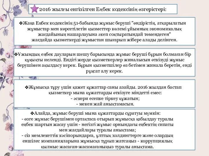 Жаңа Еңбек кодексінің 51-бабында жұмыс беруші "өндірістің, атқарылатын жұмыстар мен