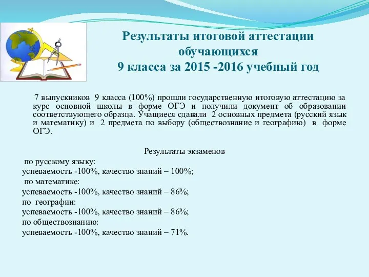 Результаты итоговой аттестации обучающихся 9 класса за 2015 -2016 учебный