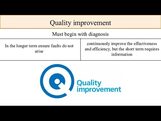 Quality improvement Must begin with diagnosis In the longer term ensure faults do