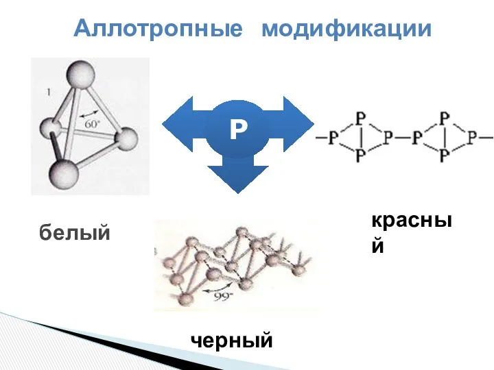 белый Р Аллотропные модификации красный черный