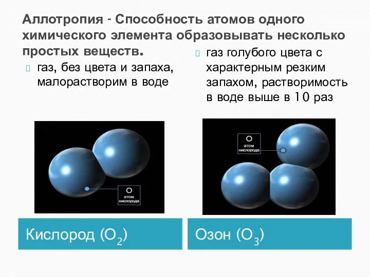 Аллотропия - Способность атомов одного химического элемента образовывать несколько простых