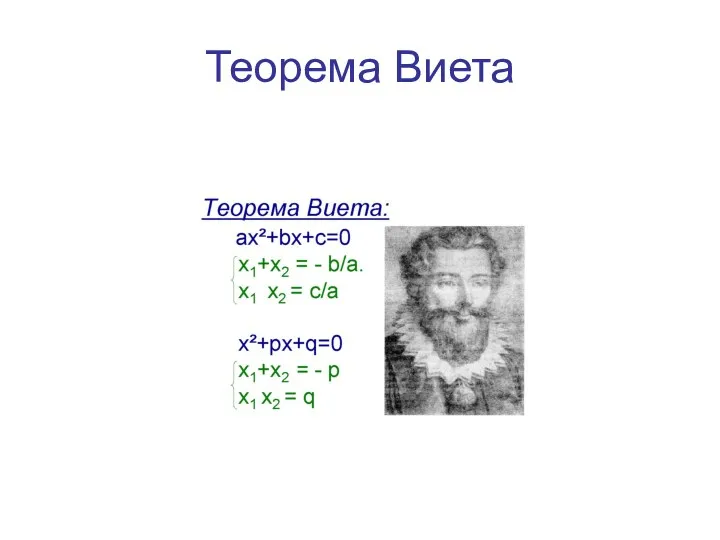Теорема Виета