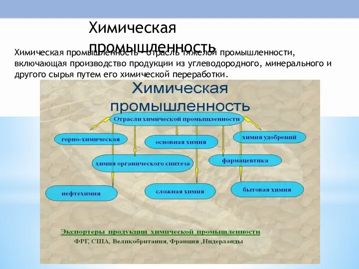 Химическая промышленность Химическая промышленность - отрасль тяжелой промышленности, включающая производство продукции из углеводородного,