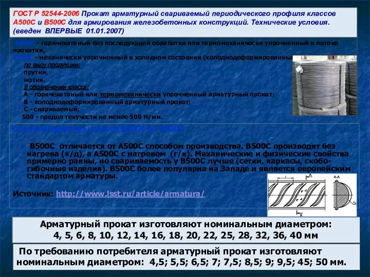 ГОСТ Р 52544-2006 Прокат арматурный свариваемый периодического профиля классов А500С