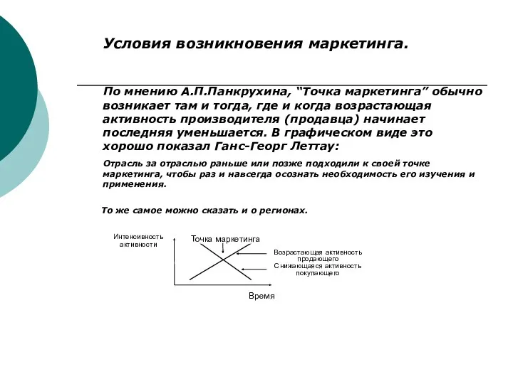 Условия возникновения маркетинга. По мнению А.П.Панкрухина, “Точка маркетинга” обычно возникает