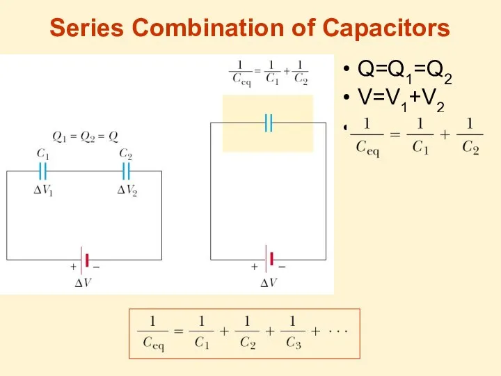 Series Combination of Capacitors Q=Q1=Q2 V=V1+V2 1