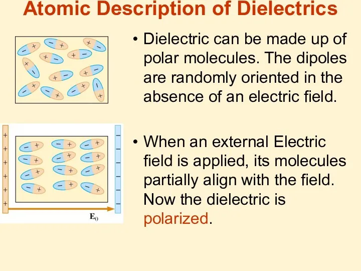 Atomic Description of Dielectrics Dielectric can be made up of
