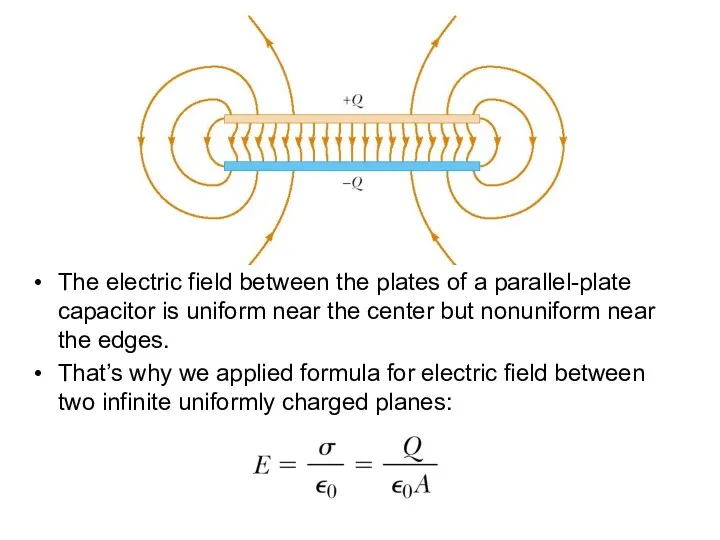 The electric field between the plates of a parallel-plate capacitor