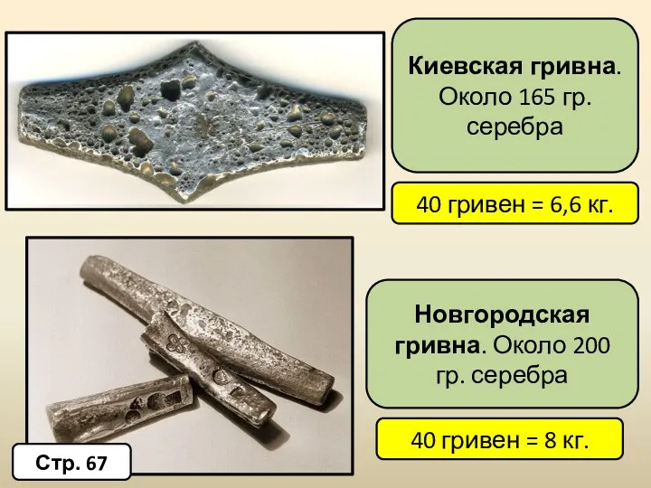 Киевская гривна. Около 165 гр. серебра Новгородская гривна. Около 200