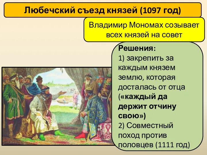 Любечский съезд князей (1097 год) Владимир Мономах созывает всех князей