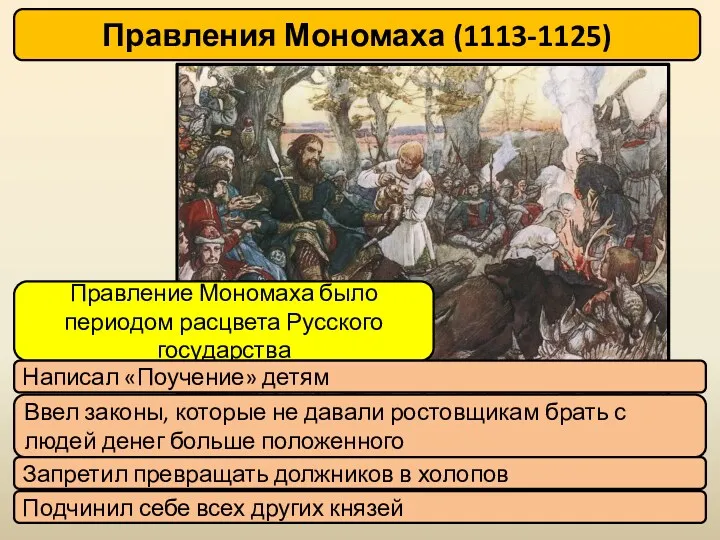 Правления Мономаха (1113-1125) Правление Мономаха было периодом расцвета Русского государства