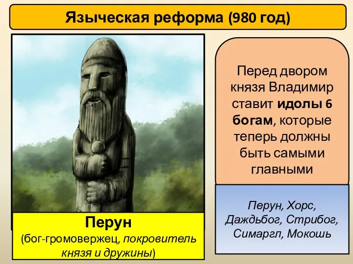 Языческая реформа (980 год) Перед двором князя Владимир ставит идолы