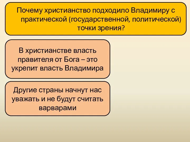 Почему христианство подходило Владимиру с практической (государственной, политической) точки зрения?