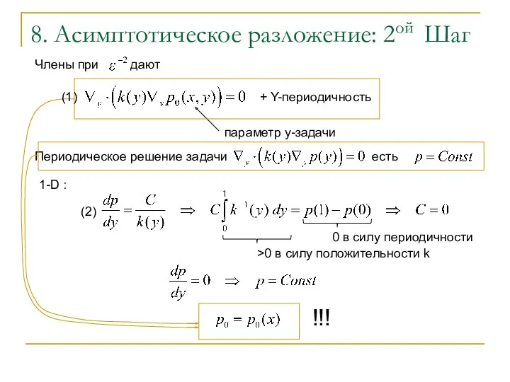 8. Асимптотическое разложение: 2ой Шаг Члены при дают параметр y-задачи