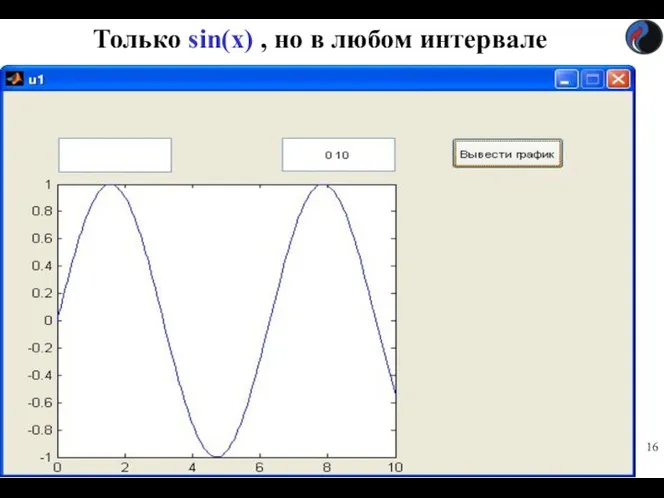 Только sin(x) , но в любом интервале