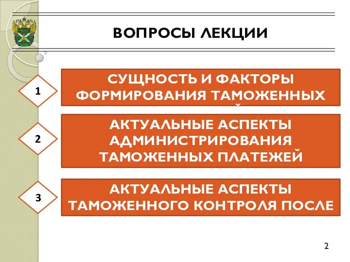 ВОПРОСЫ ЛЕКЦИИ 2 СУЩНОСТЬ И ФАКТОРЫ ФОРМИРОВАНИЯ ТАМОЖЕННЫХ ПЛАТЕЖЕЙ АКТУАЛЬНЫЕ