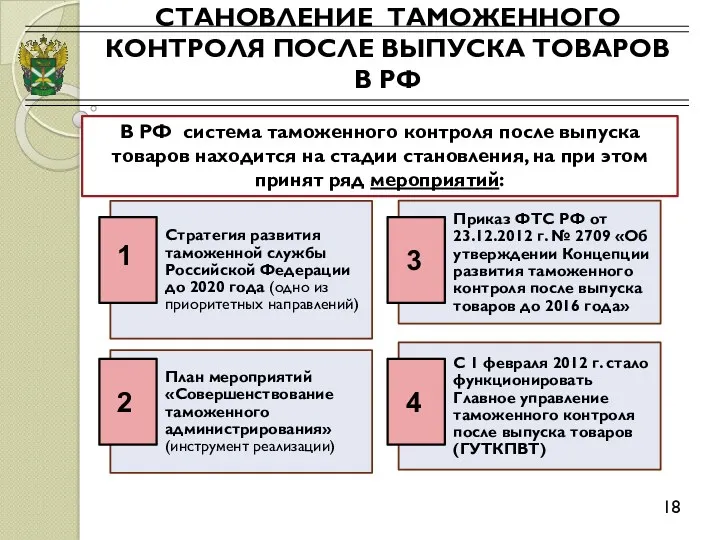 СТАНОВЛЕНИЕ ТАМОЖЕННОГО КОНТРОЛЯ ПОСЛЕ ВЫПУСКА ТОВАРОВ В РФ 18 1