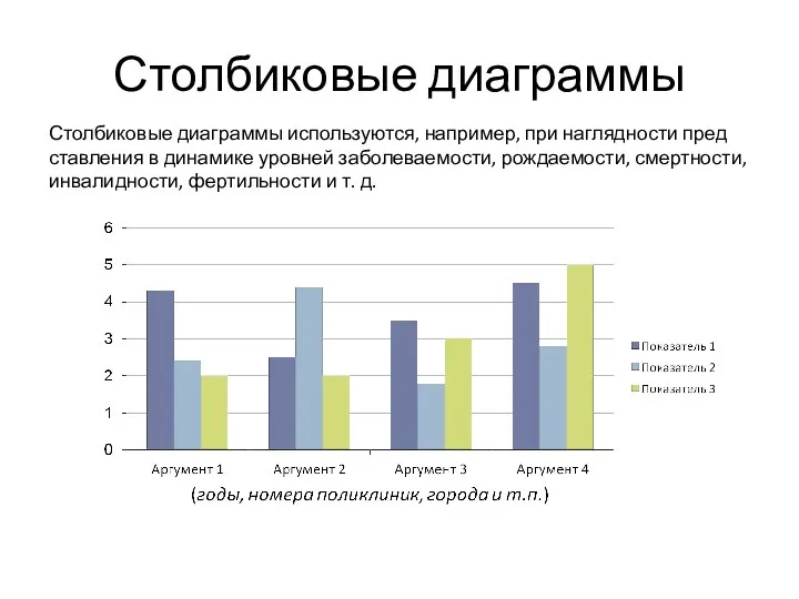 Столбиковые диаграммы Столбиковые диаграммы используются, например, при наглядности пред­ставления в