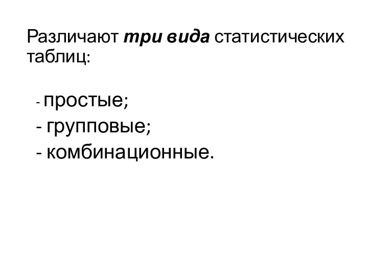 Различают три вида статистических таблиц: - простые; - групповые; - комбинационные.