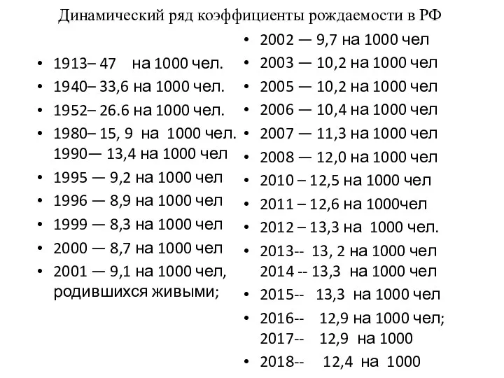 Динамический ряд коэффициенты рождаемости в РФ 1913– 47 на 1000