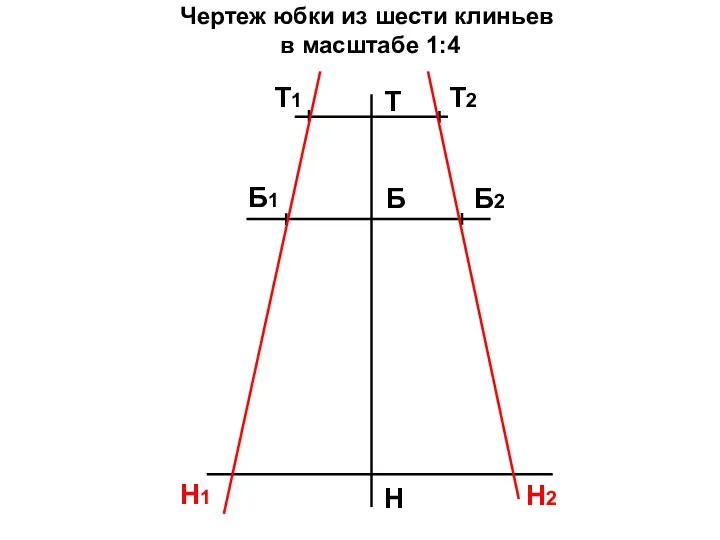 Чертеж юбки из шести клиньев в масштабе 1:4 Т Н