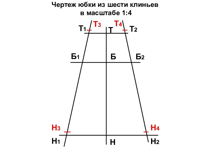 Чертеж юбки из шести клиньев в масштабе 1:4 Т Н