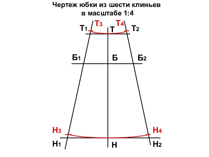 Чертеж юбки из шести клиньев в масштабе 1:4 Т Н