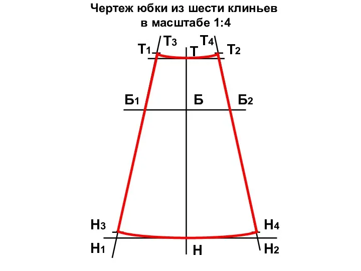 Чертеж юбки из шести клиньев в масштабе 1:4 Т Н