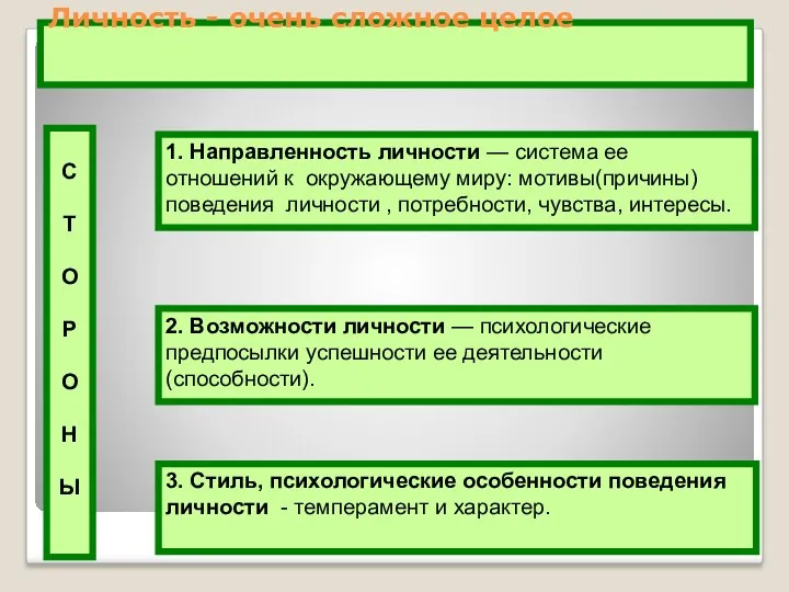 Личность - очень сложное целое 1. Направленность личности — система