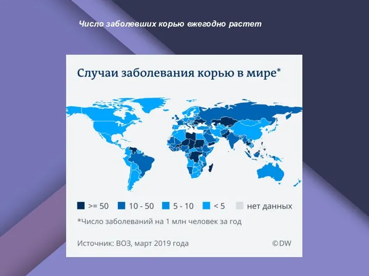 Число заболевших корью ежегодно растет