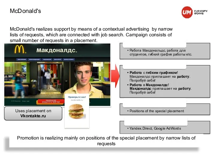 McDonald's McDonald's realizes support by means of a contextual advertising by narrow lists