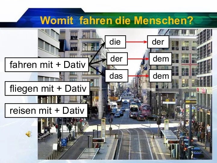 Womit fahren die Menschen? fahren mit + Dativ die der