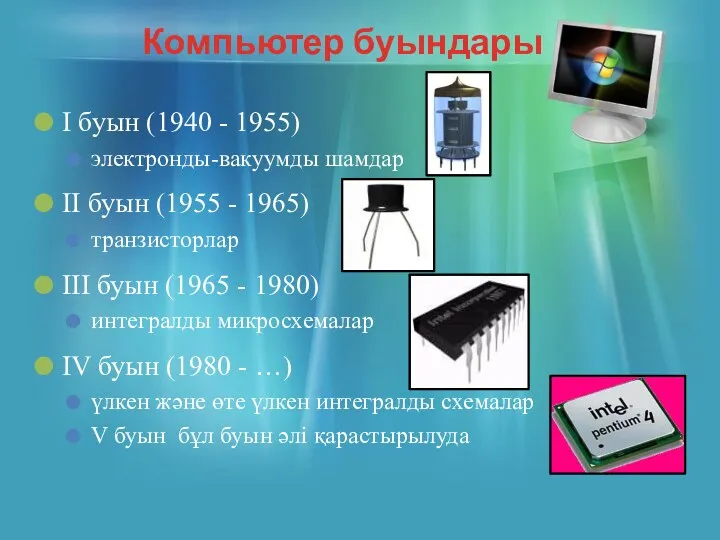 Компьютер буындары I буын (1940 - 1955) электронды-вакуумды шамдар II