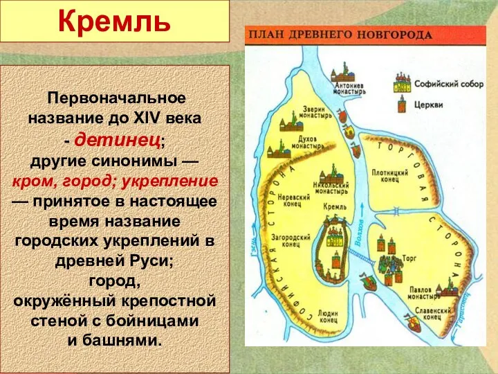 Первоначальное название до XIV века - детинец; другие синонимы —кром,