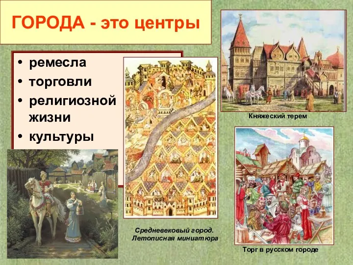 ГОРОДА - это центры ремесла торговли религиозной жизни культуры Средневековый