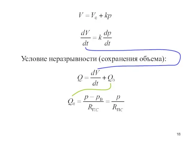 Условие неразрывности (сохранения объема):