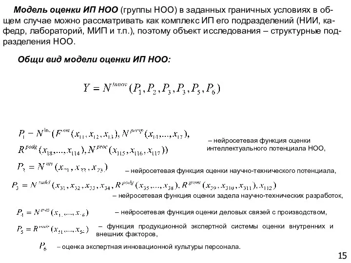 15 – нейросетевая функция оценки интеллектуального потенциала НОО, – нейросетевая