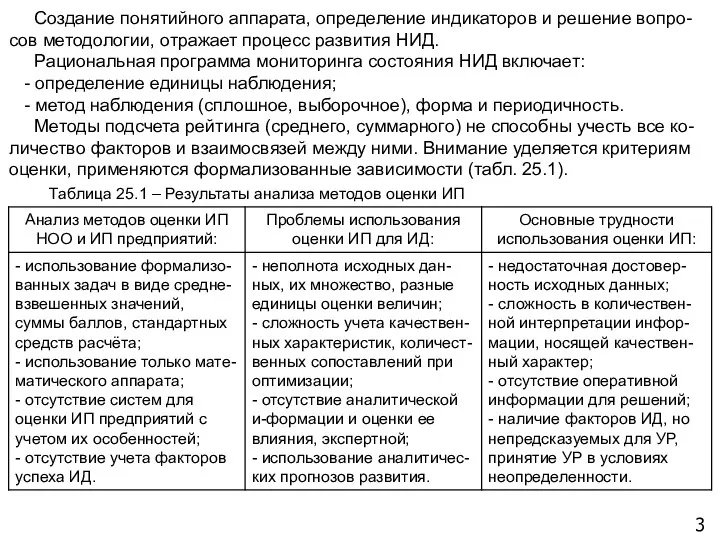 Создание понятийного аппарата, определение индикаторов и решение вопро-сов методологии, отражает