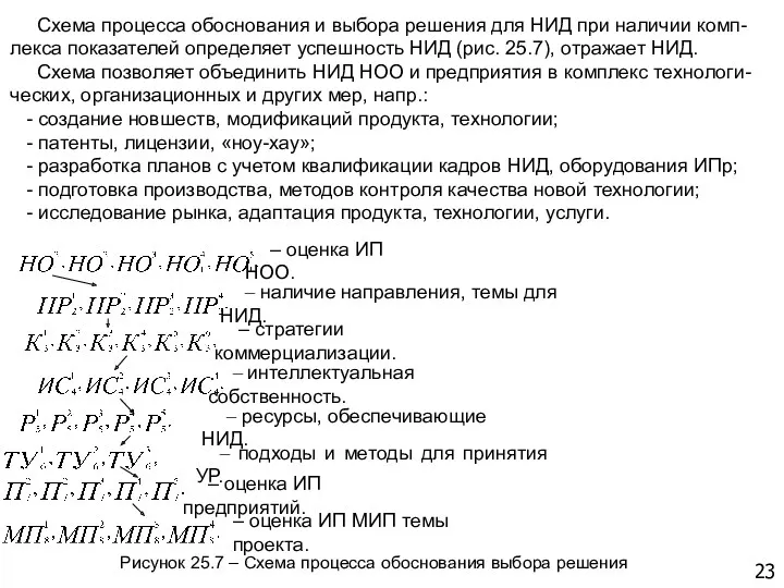 23 – оценка ИП НОО. – наличие направления, темы для