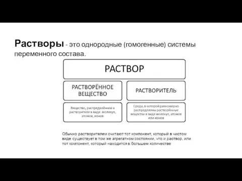 Растворы - это однородные (гомогенные) системы переменного состава.