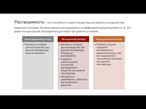 Растворимость – это способность одного вещества растворяться в другом при