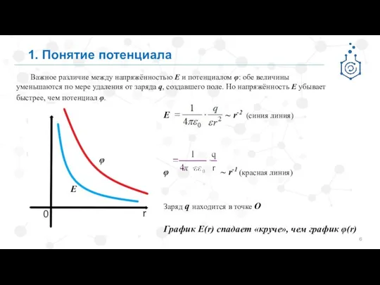 1. Понятие потенциала Важное различие между напряжённостью Е и потенциалом