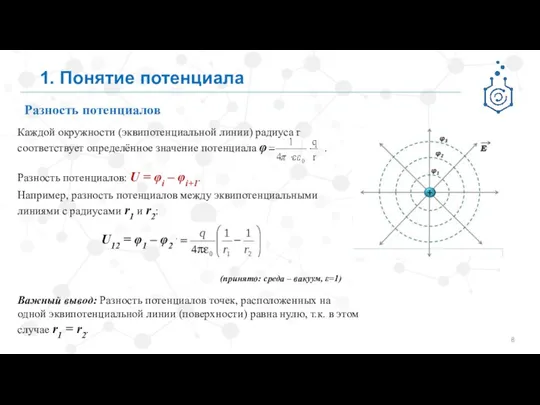 1. Понятие потенциала Каждой окружности (эквипотенциальной линии) радиуса r соответствует