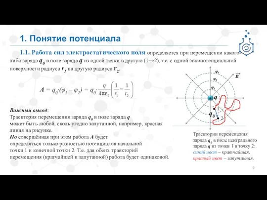 1. Понятие потенциала 1.1. Работа сил электростатического поля определяется при