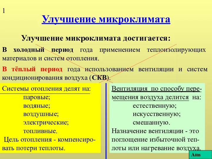 Улучшение микроклимата Улучшение микроклимата достигается: В холодный период года применением