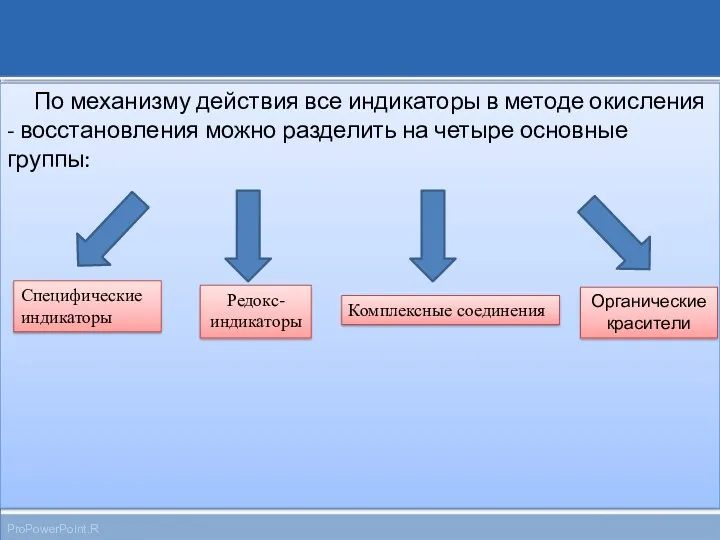 По механизму действия все индикаторы в методе окисления - восстановления