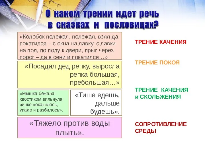 «Тише едешь, дальше будешь». «Колобок полежал, полежал, взял да покатился