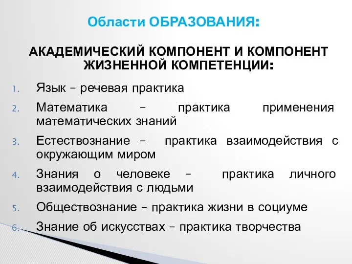 АКАДЕМИЧЕСКИЙ КОМПОНЕНТ И КОМПОНЕНТ ЖИЗНЕННОЙ КОМПЕТЕНЦИИ: Язык – речевая практика